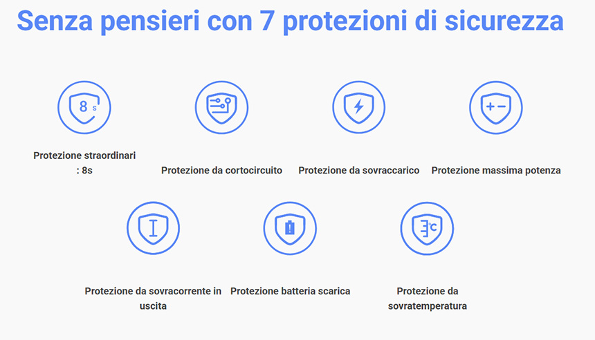 Elfbar ElfX Sistemi di protezione