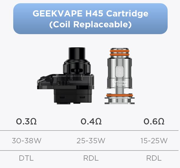 H45 Caruccia Hero 2 Resistenze 