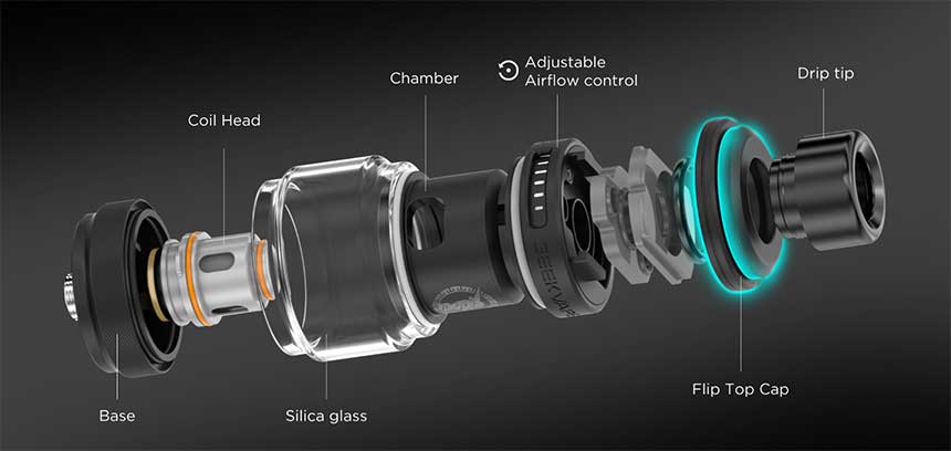 Aegis Legend 3 Geekvape con atomizzatore Z Fli componenti