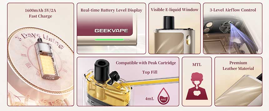 Peak 2 Geekvape Pod Kit 1600mAh caratteristiche principali