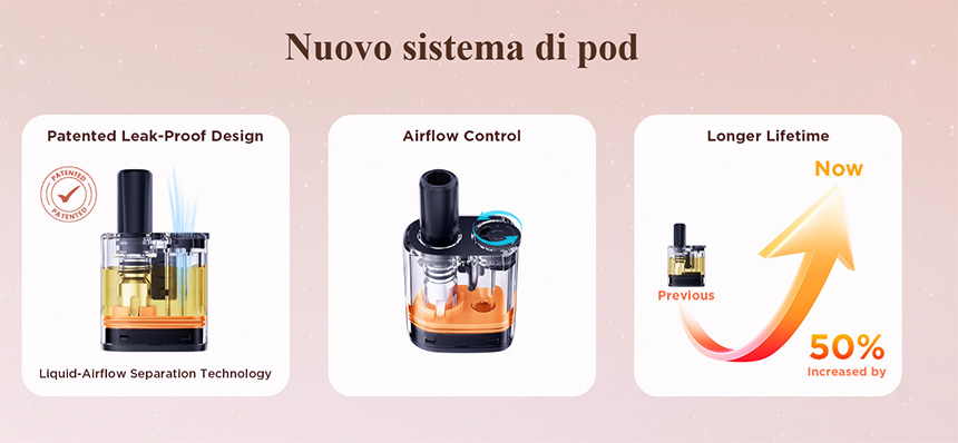 Soul 2 GeekVape Nuove cartucce Soul pod