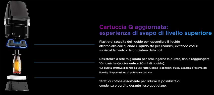 Geekvape Wenax Q Mini cartuccia aggiornata