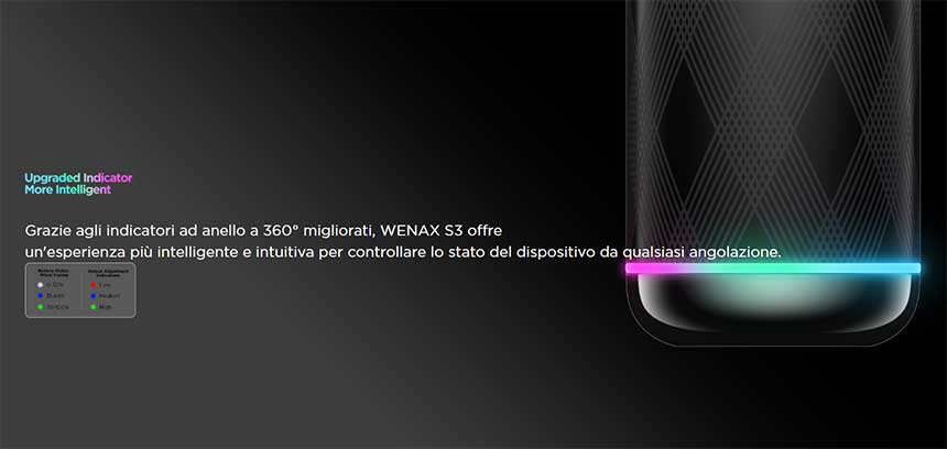 Innokin Wenax S3 Geekvape sigaretta elettronica indicatori LED