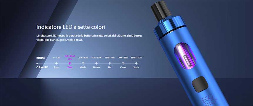eGo AIO 2 Joyetech indicatore led