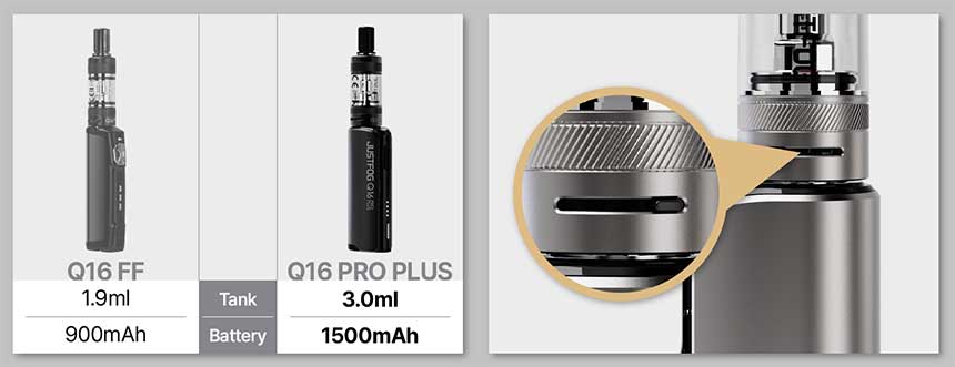 Justfog Q16 PRO PLUS comparazione con Justfog Q16FF e foro dell'aria