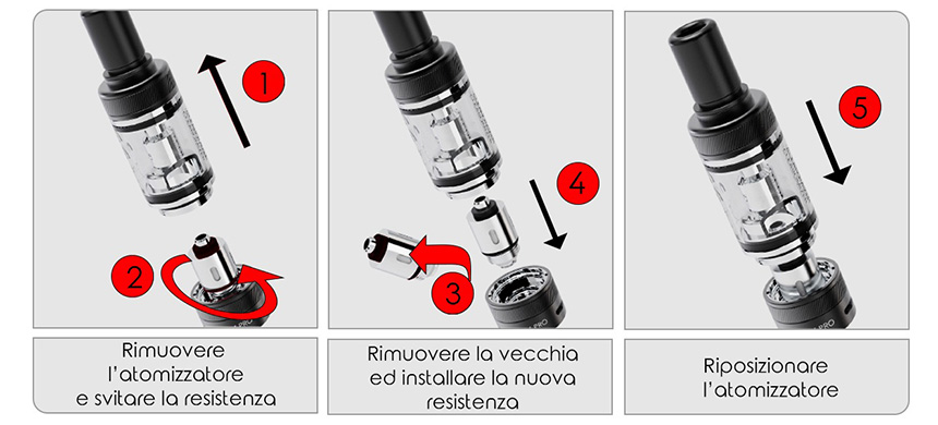 Justfog Q16 Pro Sostituzione Coil resistenza