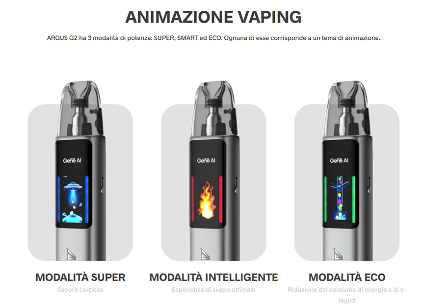 Argus G2 Voopoo Modalità di svapo con grafica