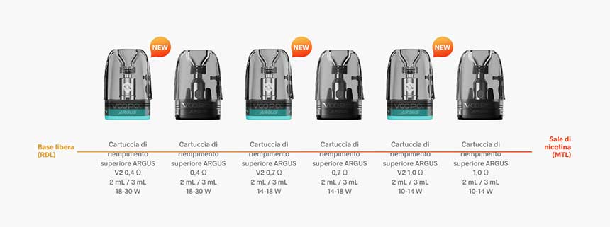  Voopoo Argus G2 MINI pod coil integrata