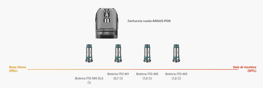  Voopoo Argus G2 MINI pod senza coil