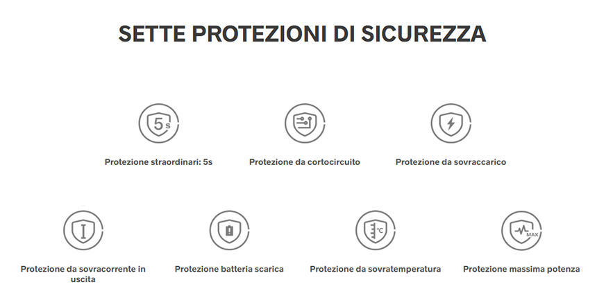 Argus G2 Voopoo 7 sistemi di sicurezza