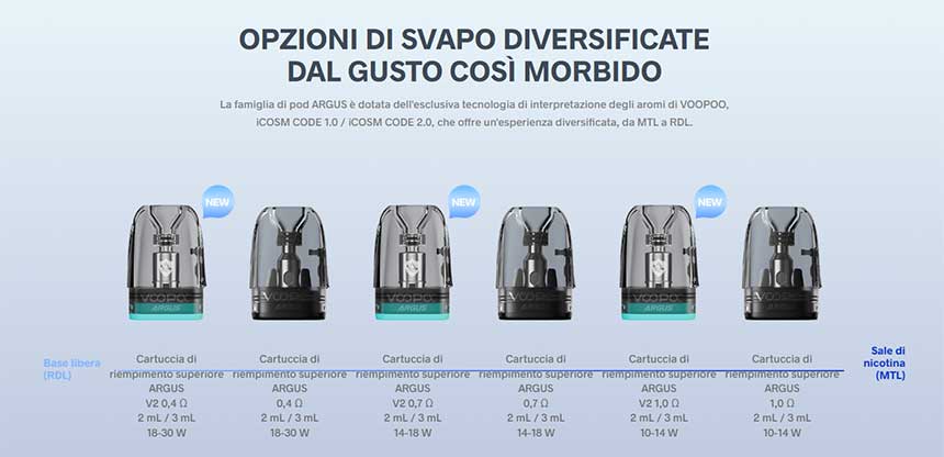 Voopoo Argus G3 Pod Mod pod di ricambio