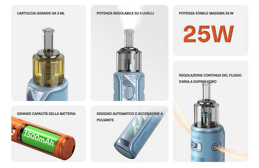 Voopoo Doric E Pod Mod caratteristiche principali