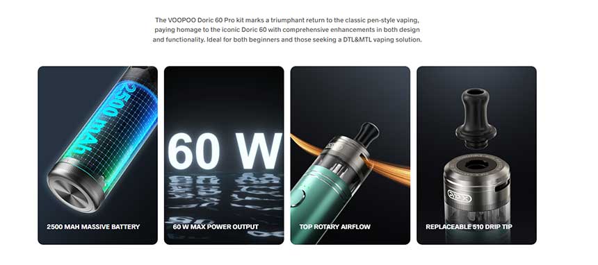  Voopoo Doric 60 Pro Kit caratteristiche