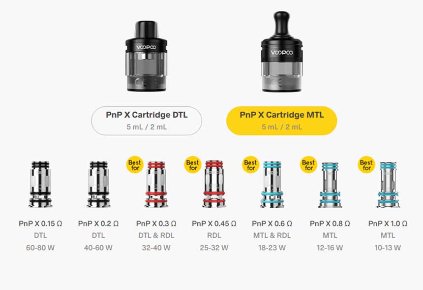  Voopoo Doric 60 Pro Kit PnP X Pod MTL