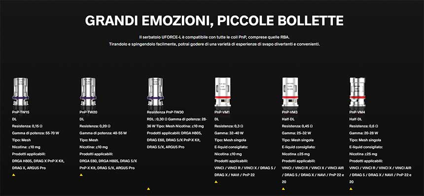 Voopoo Uforce L Atomizzatore coil di ricambio PnP