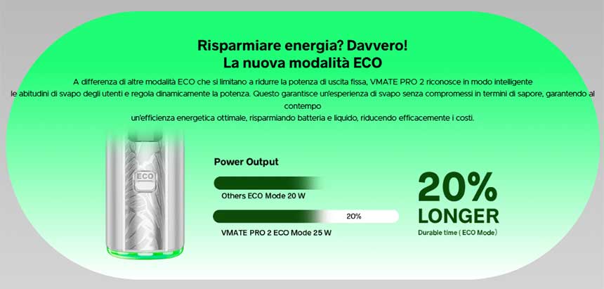 Vmate Pro 2 Voopoo Pod Kit 1500mAh 30W modalità eco